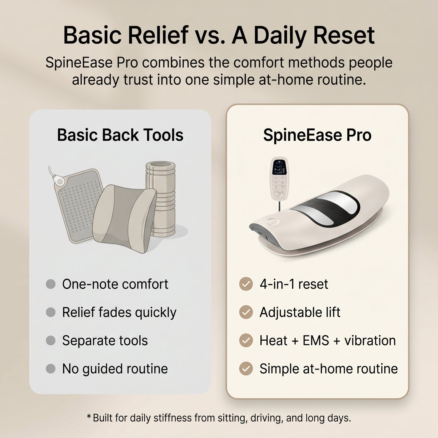 SpineEase Pro
