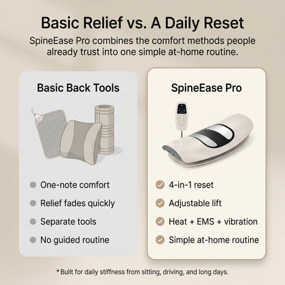 SpineEase Pro